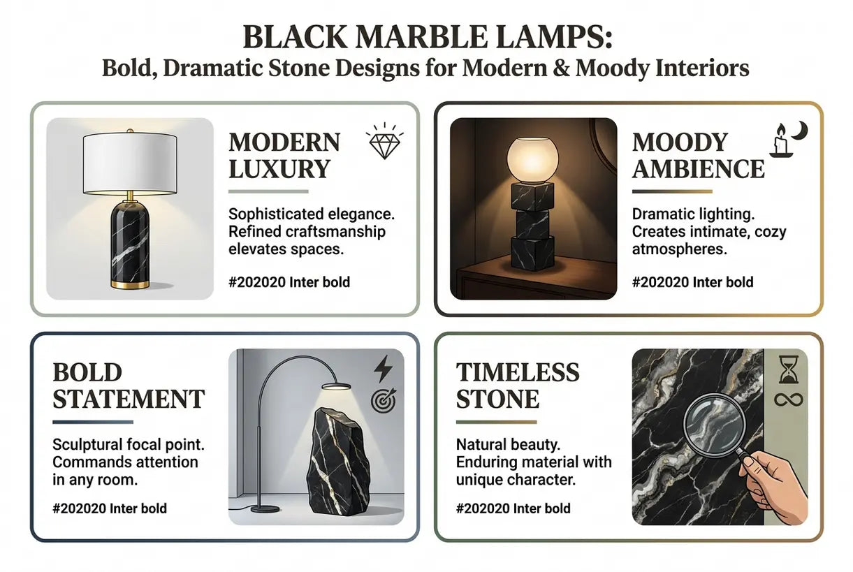 Lampen van zwart marmer: gedurfde, dramatische natuursteen voor moderne en donkere interieurs - infographic