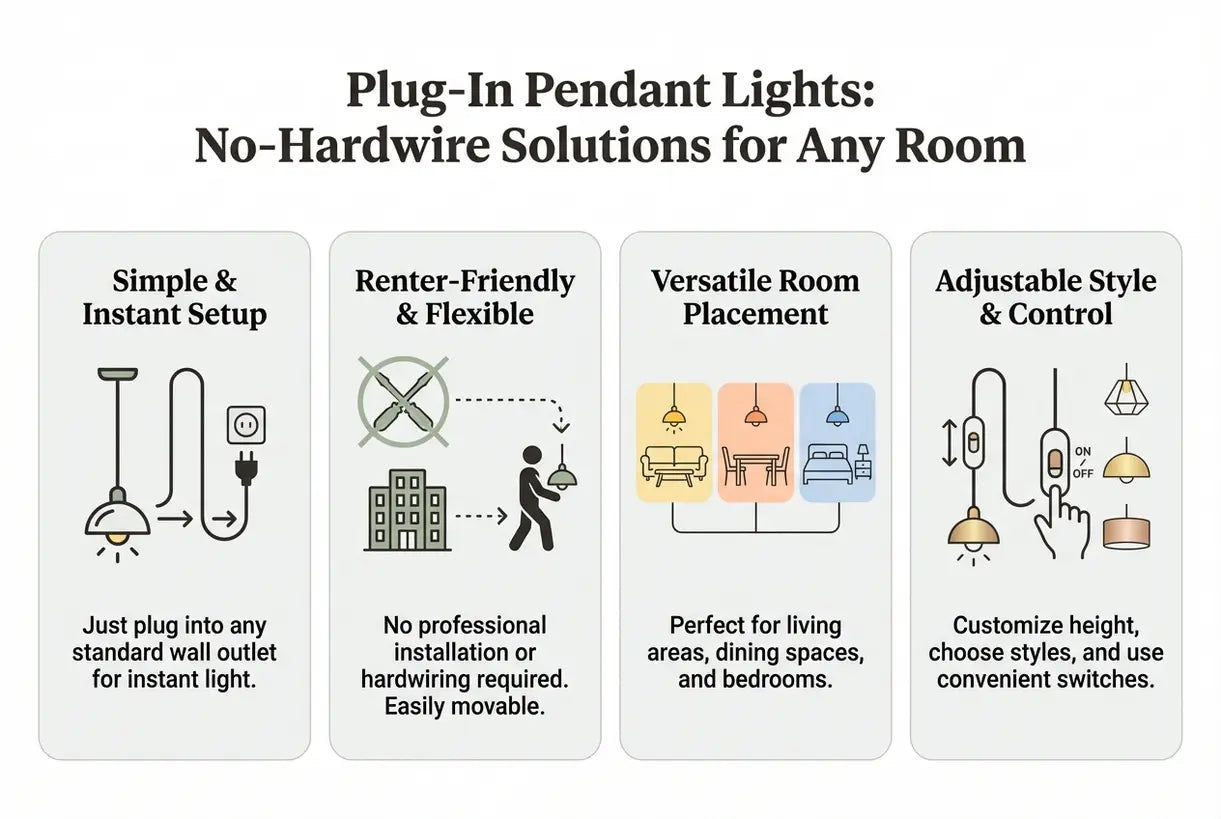 Plug-In Pendant Lights: No-Hardwire Solutions for Any Room - infographic